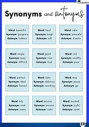 93 Synonyms & Antonyms for MIND.